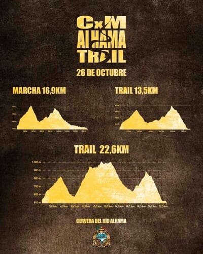 El sábado 26 de octubre de 2024, la localidad de Cervera del Río Alhama, en la provincia de La Rioja, será el escenario del CxM Alhama Trail.